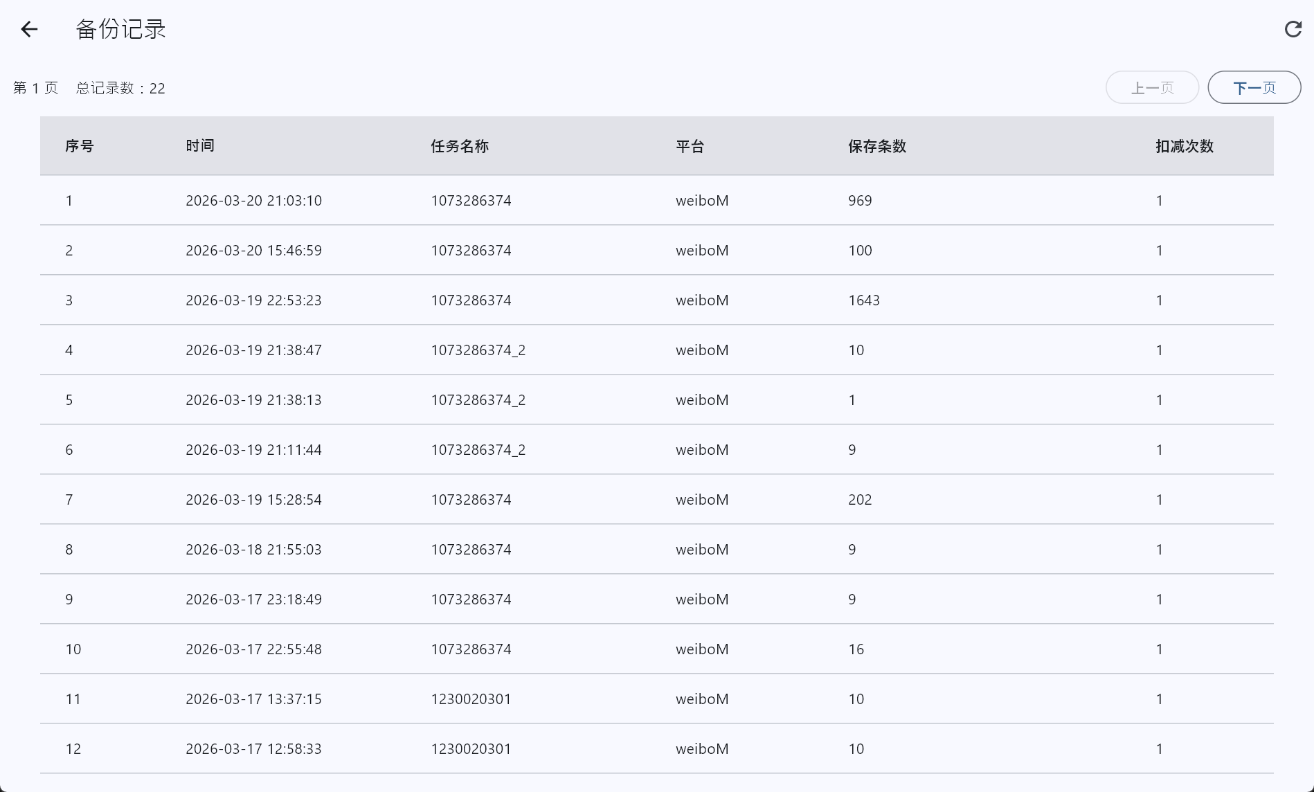 微博克隆器备份记录